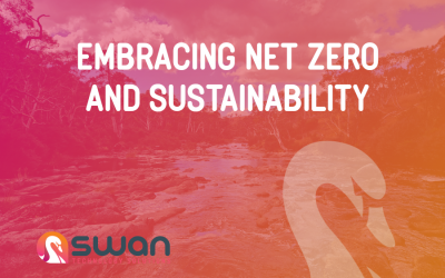 Embracing Net Zero and Sustainability
