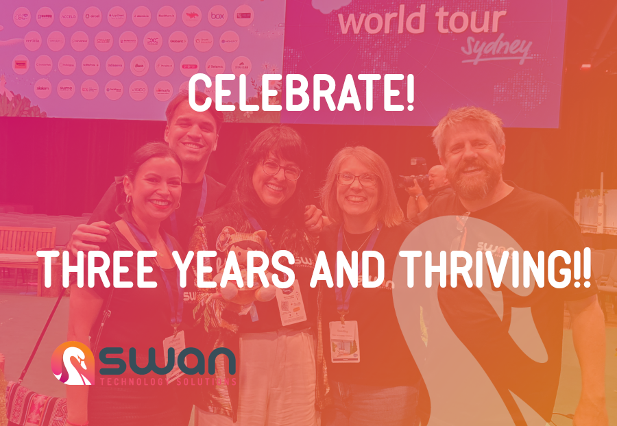 Celebrate! – Three years and Thriving!!